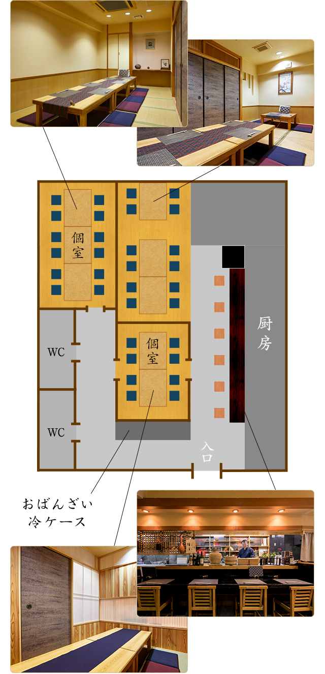 floor map